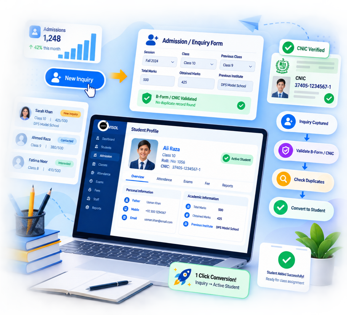 College management ERP software Pakistan showing high-volume digital admission forms.